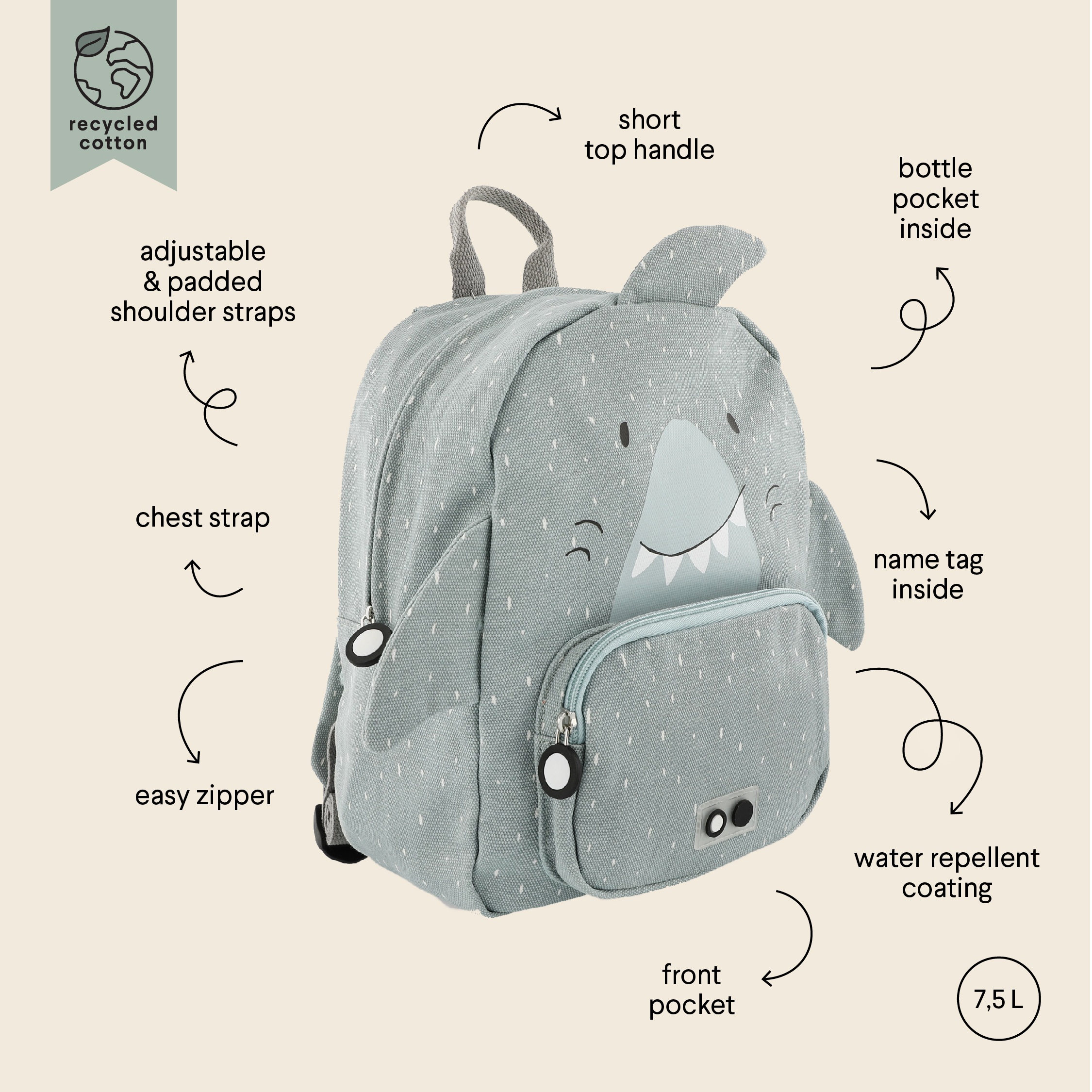 Mochila Mr. Shark - Trixie - Imagen 5